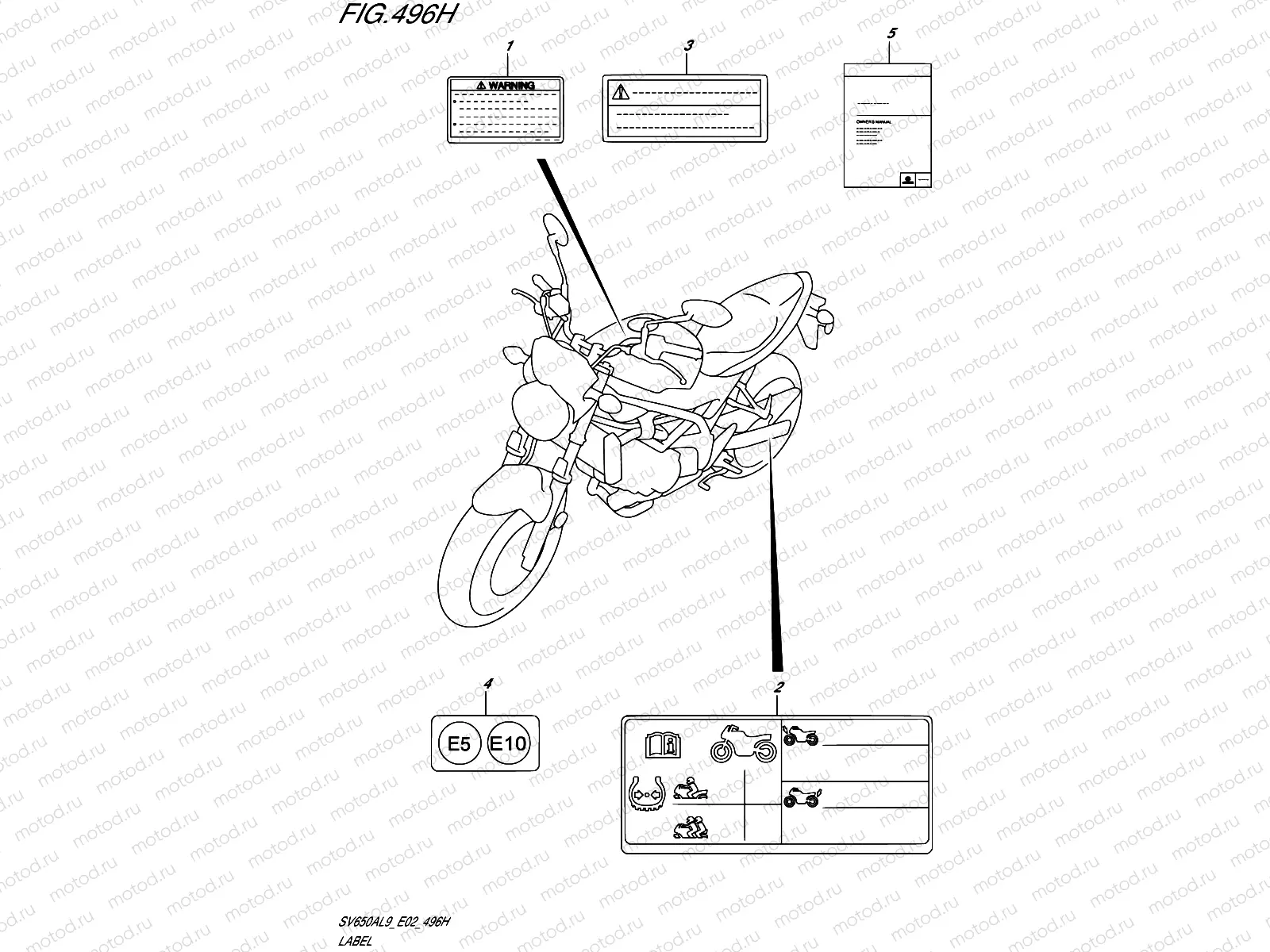 496H - LABEL (SV650XAUL9 E19)