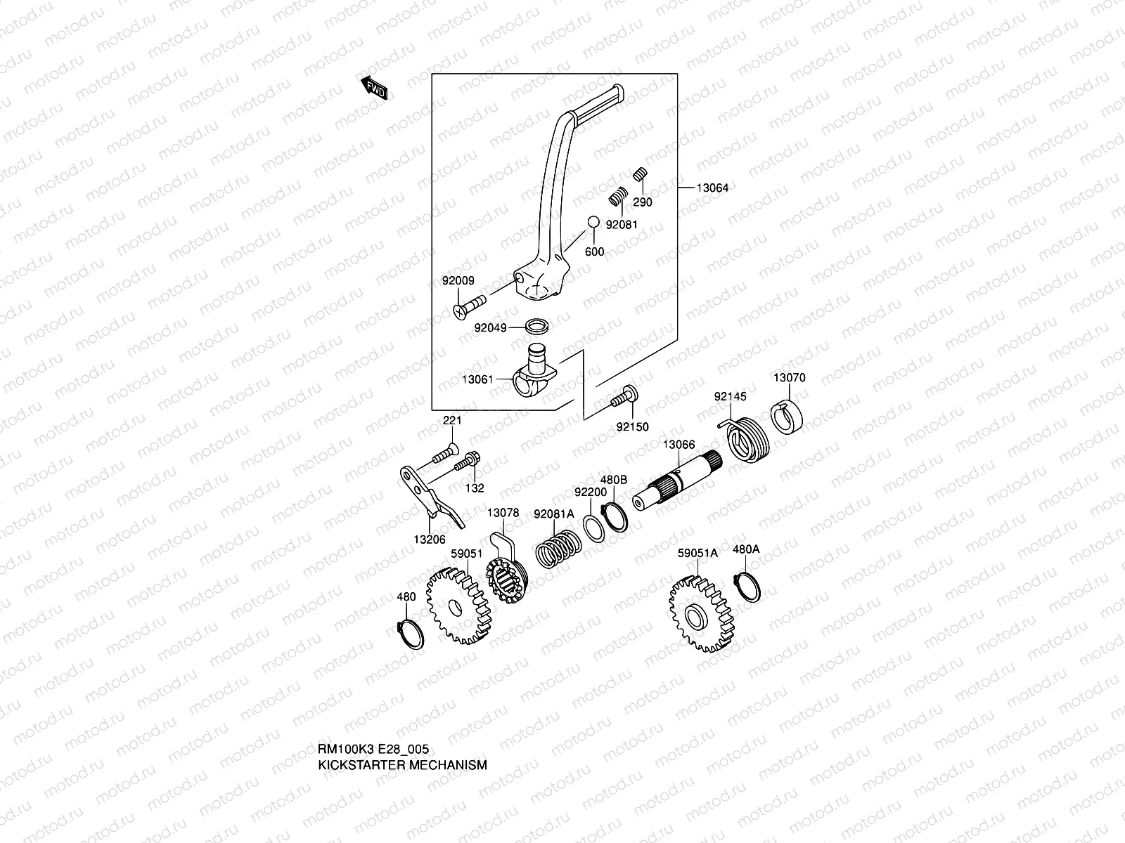 5 - KICKSTARTER MECHANISM