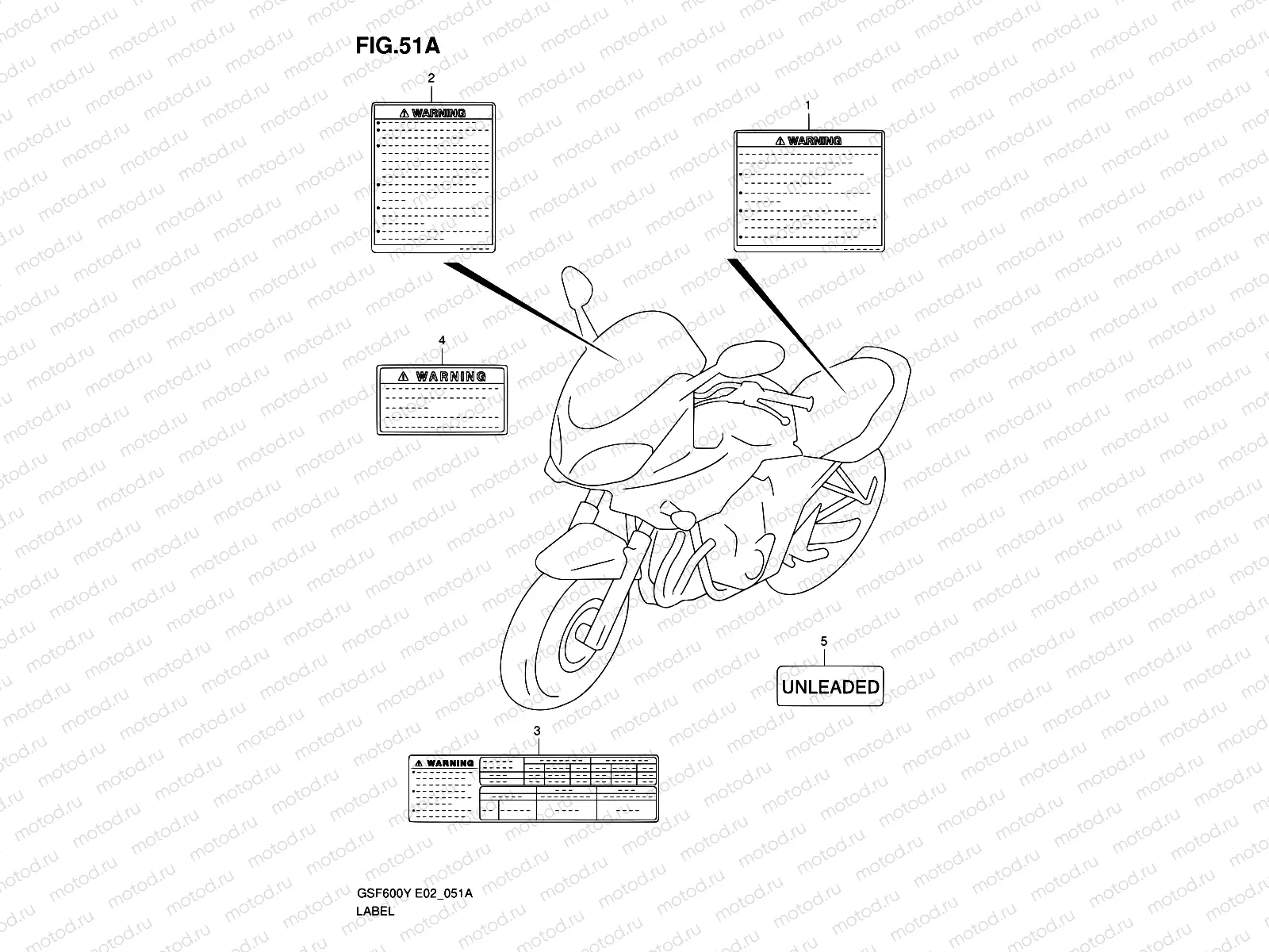 51A - LABEL (MODEL K1)