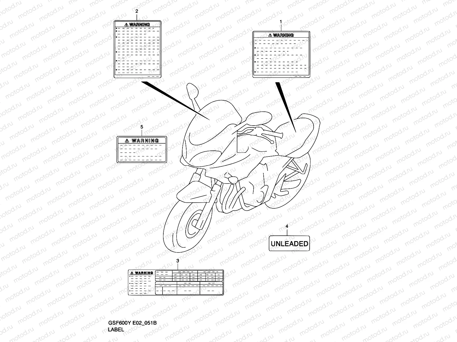 51B - LABEL (MODEL K2)