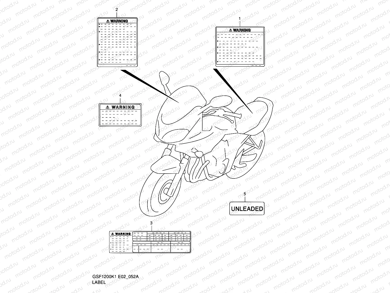 52A - LABEL (MODEL K2/K3/K4)