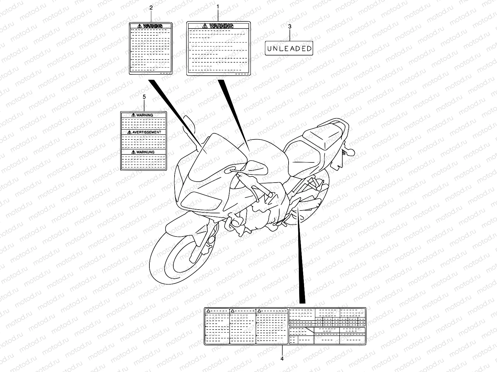 54 - LABEL (MODEL K3/K4/K5/K6)