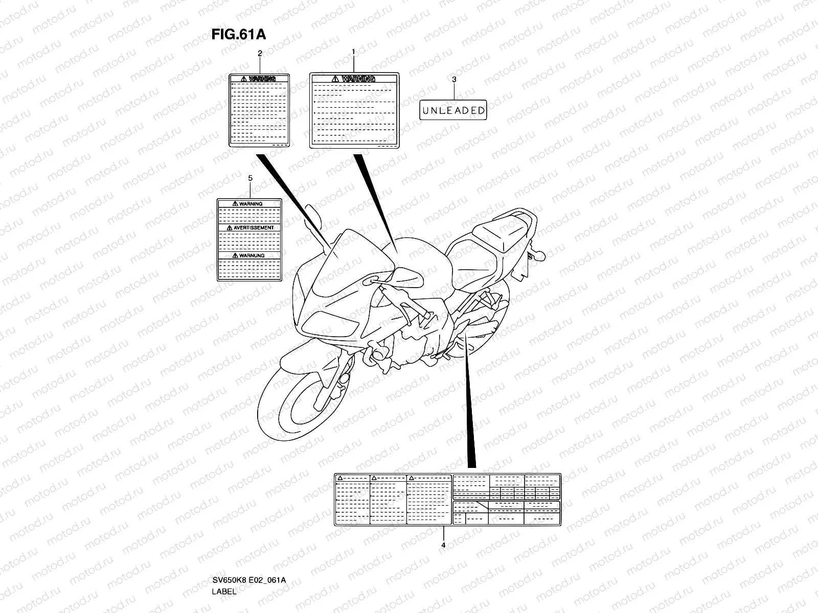 61A - LABEL (MODEL L0)