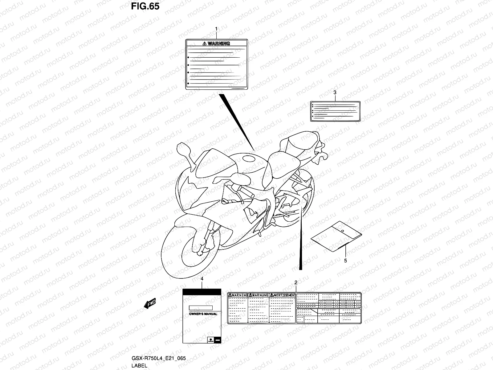65 - LABEL (GSX-R750UFL4 E21)
