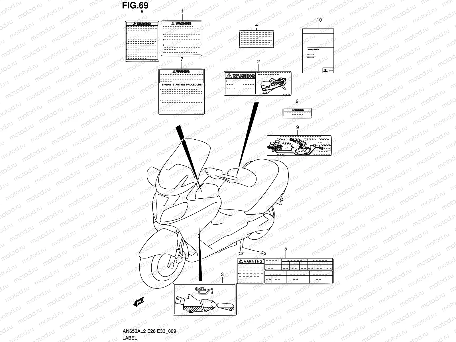69 - LABEL (AN650AL2 E33)