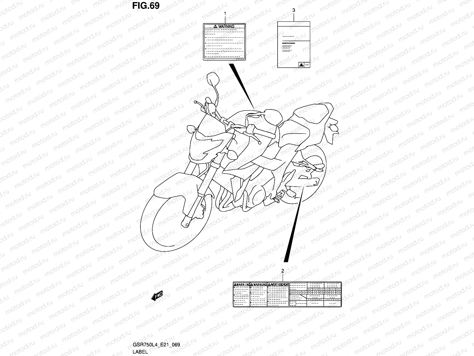 69 - LABEL (GSR750AUEL4 E21)