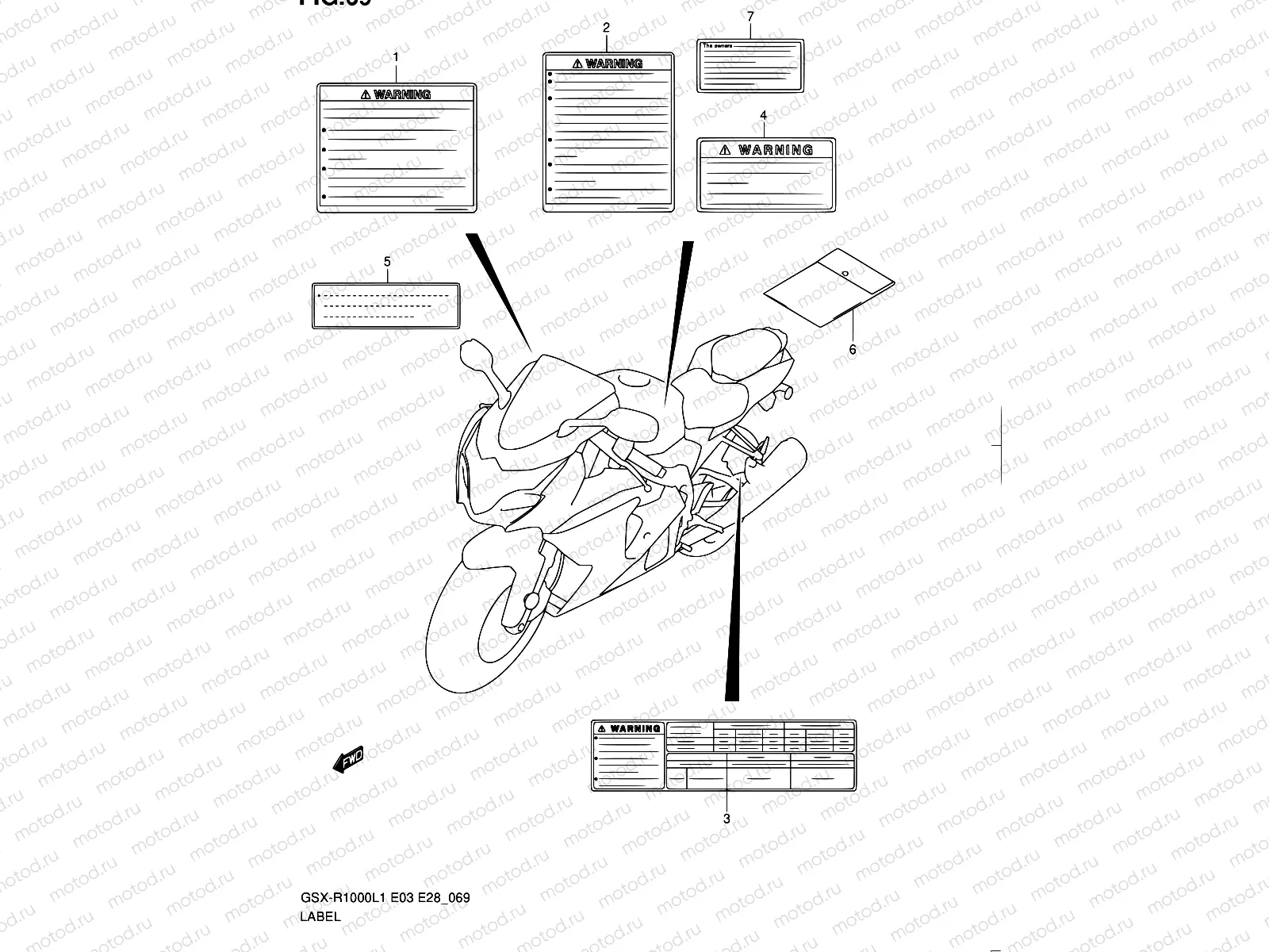 69 - LABEL (GSX-R1000L1 E33)