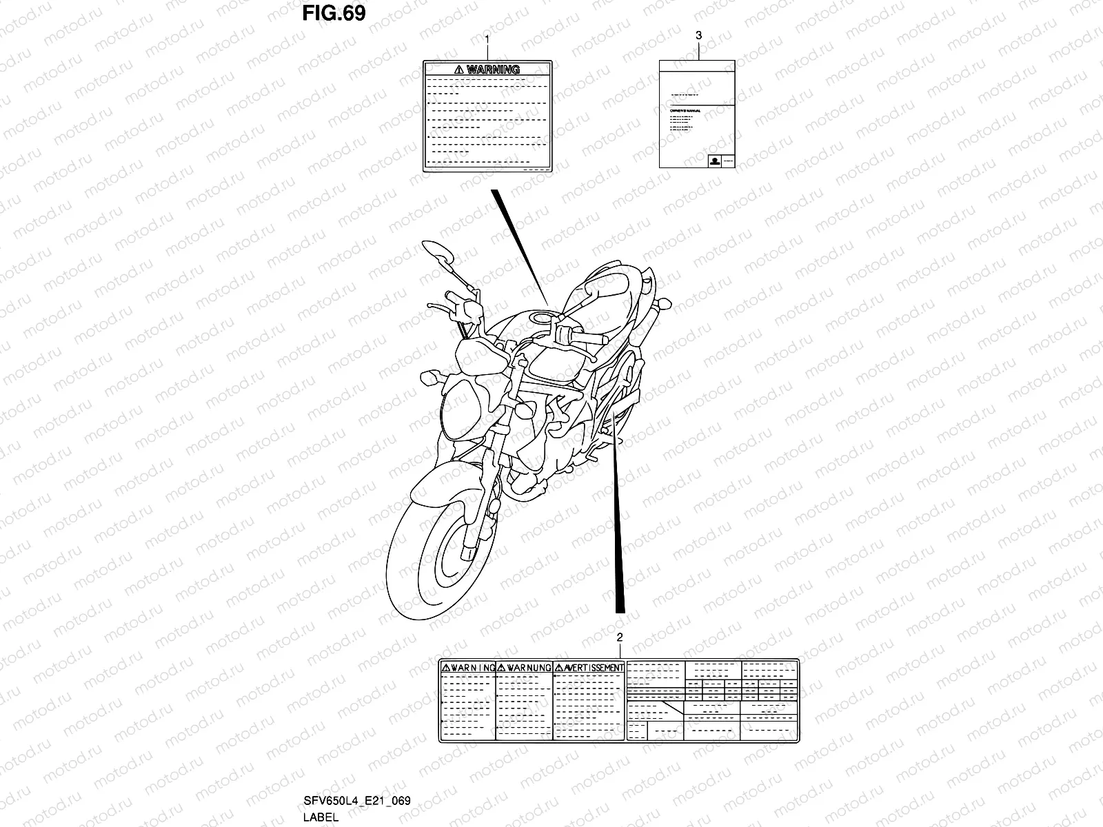 69 - LABEL (SFV650UL4 E21)