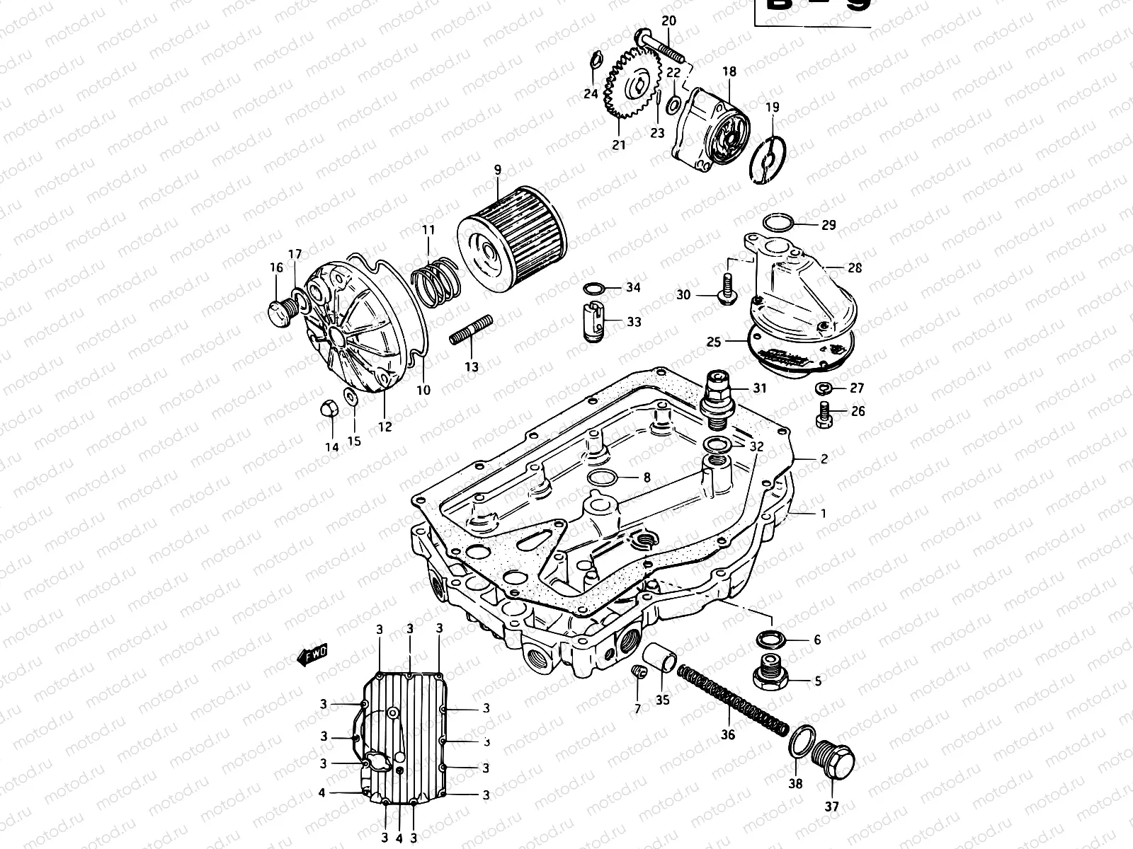 7 - OIL PUMP - OIL FILTER
