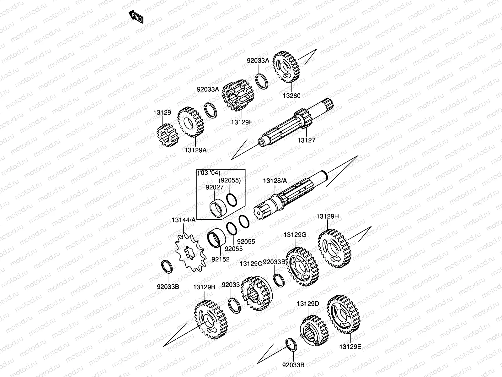 7 - TRANSMISSION