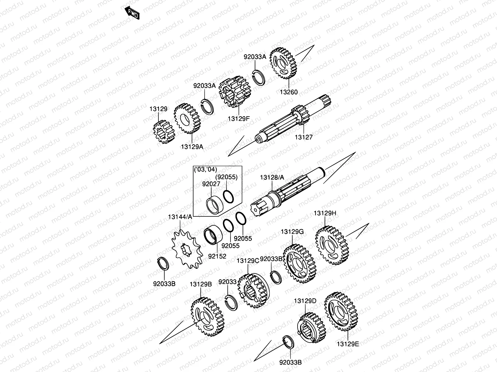 7 - TRANSMISSION