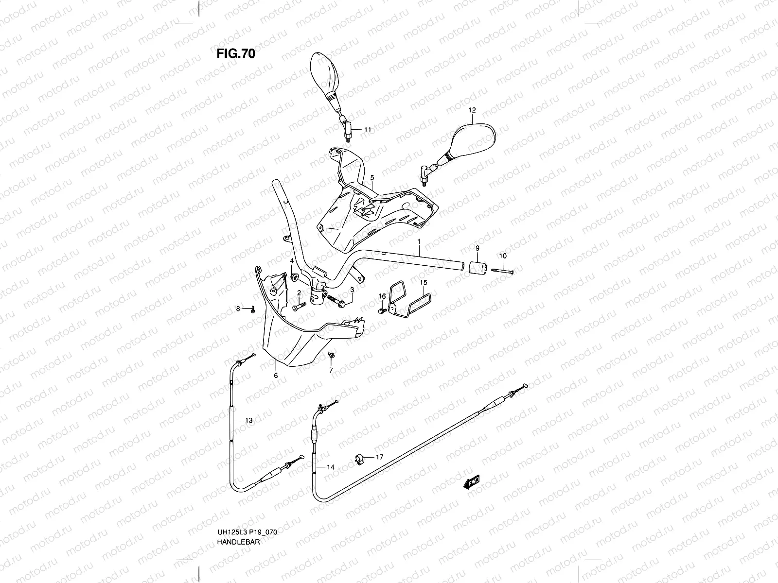 70 - HANDLEBAR (UH125ZL3 P19)