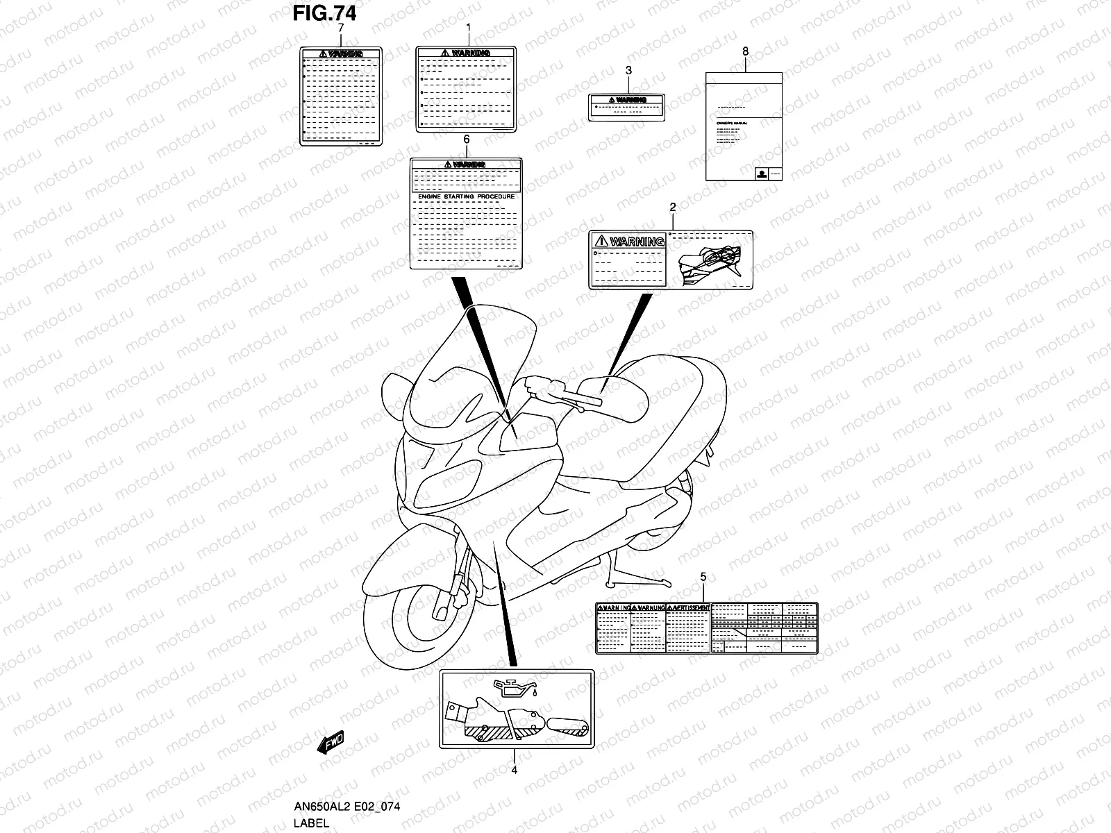 74 - LABEL (AN650AL2 E19)