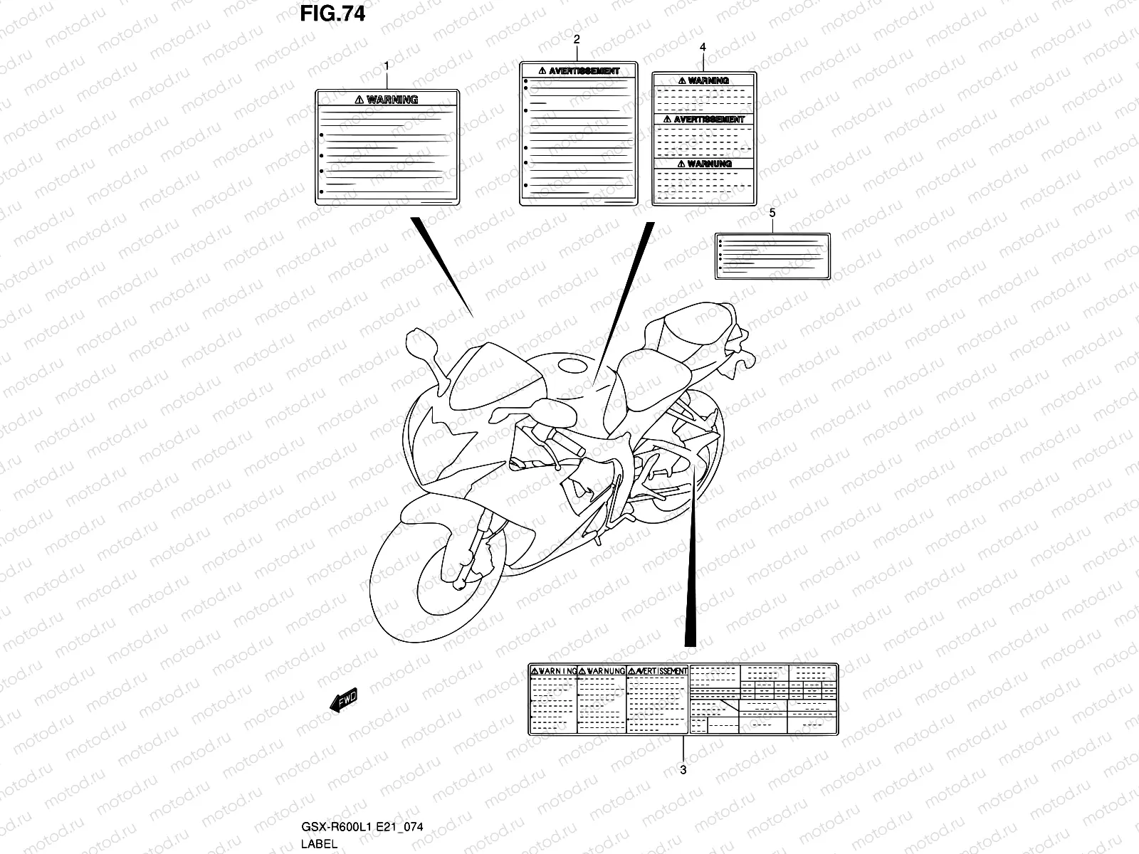 74 - LABEL (GSX-R600UFL1 E21)