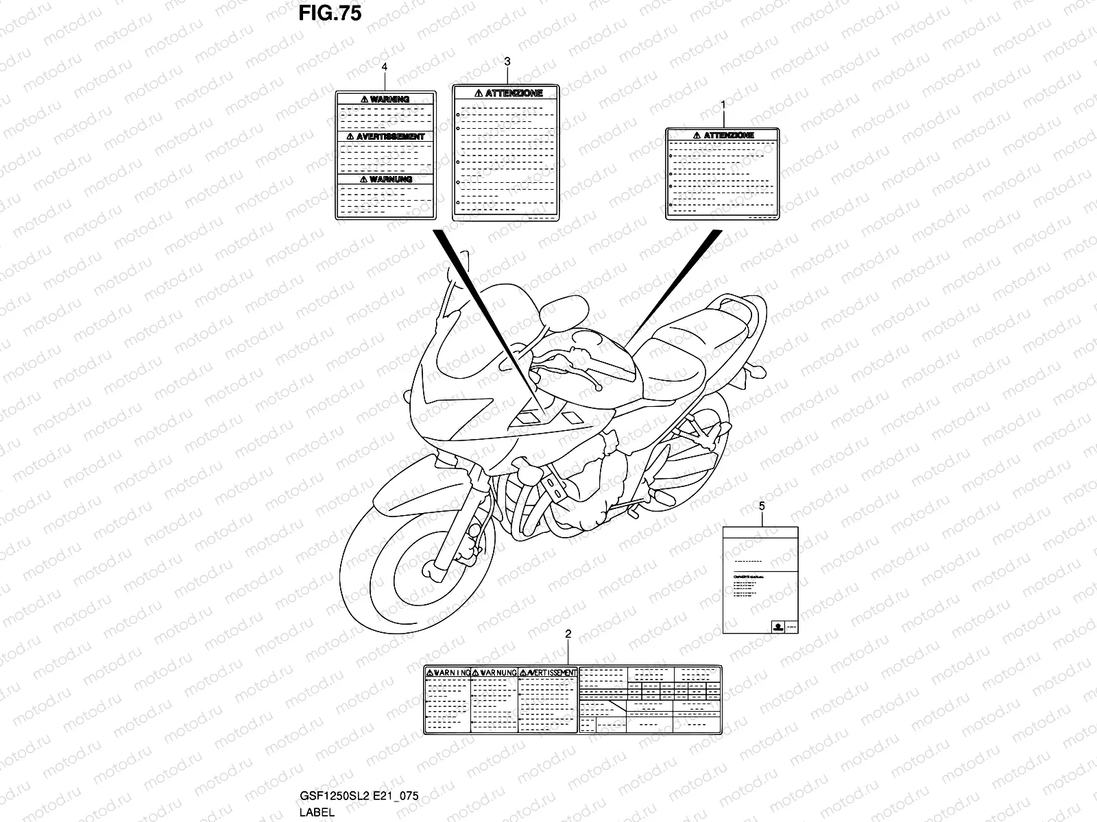 75 - LABEL (GSF1250SAL2 E24)