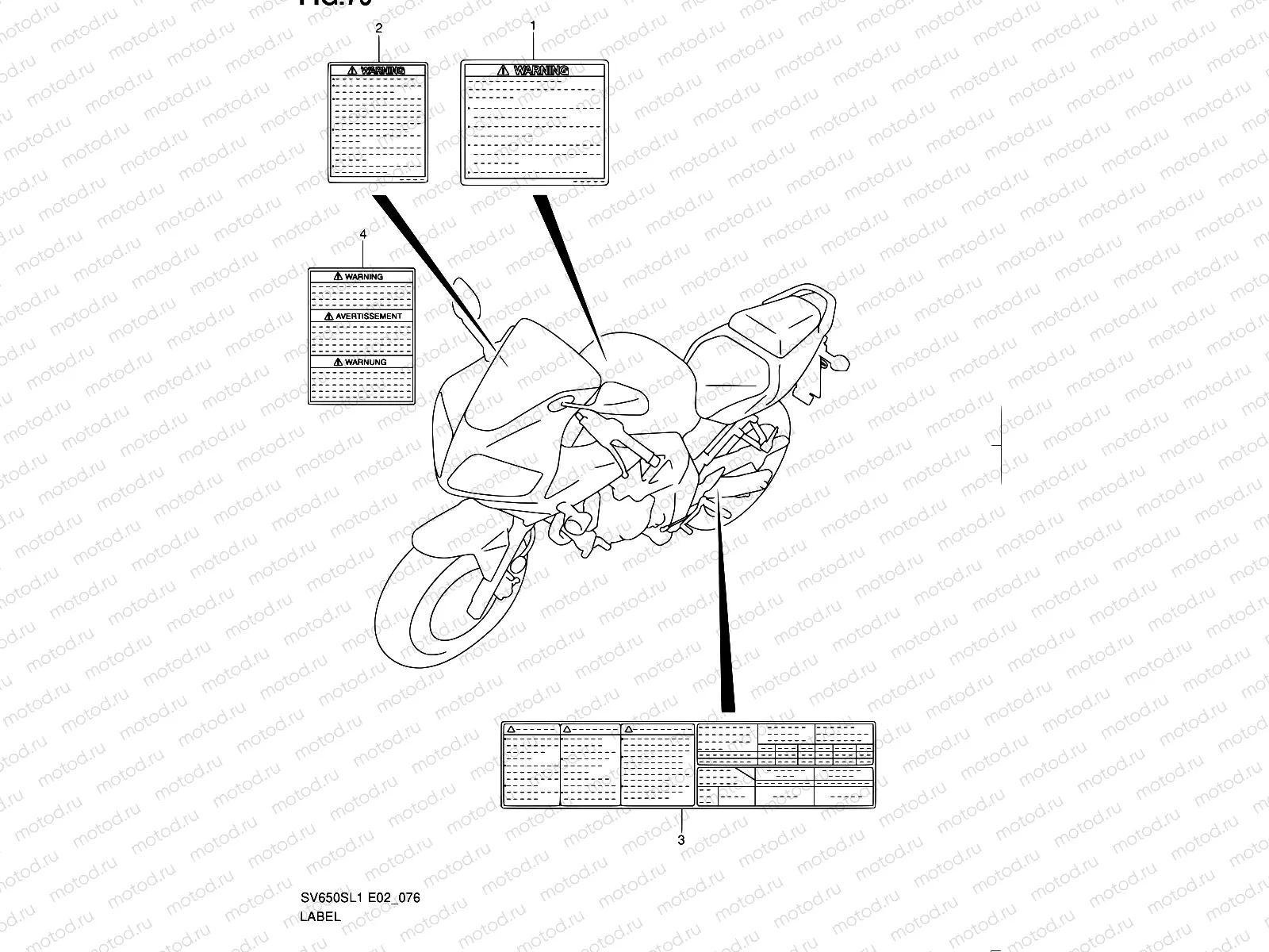 76 - LABEL (SV650SL1 E02)