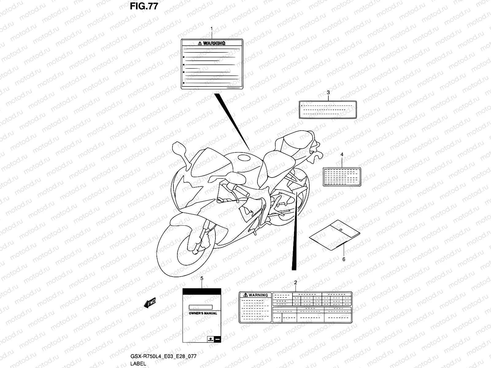 77 - LABEL (GSX-R750L4 E03)