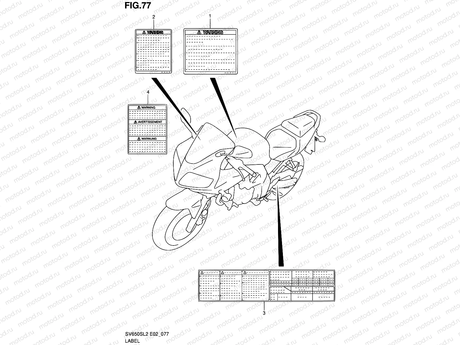 77 - LABEL (SV650SL2 E24)