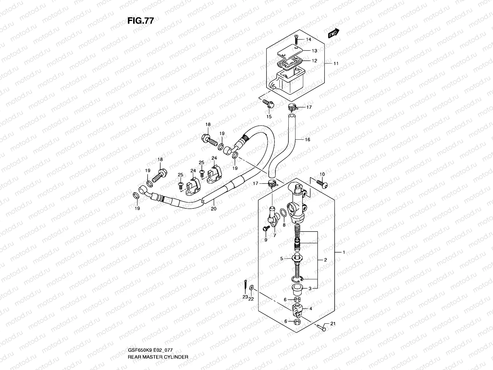 77 - REAR MASTER CYLINDER (GSF650K9/SK9/SUK9/UK9/L0/SL0/SUL0/UL0)