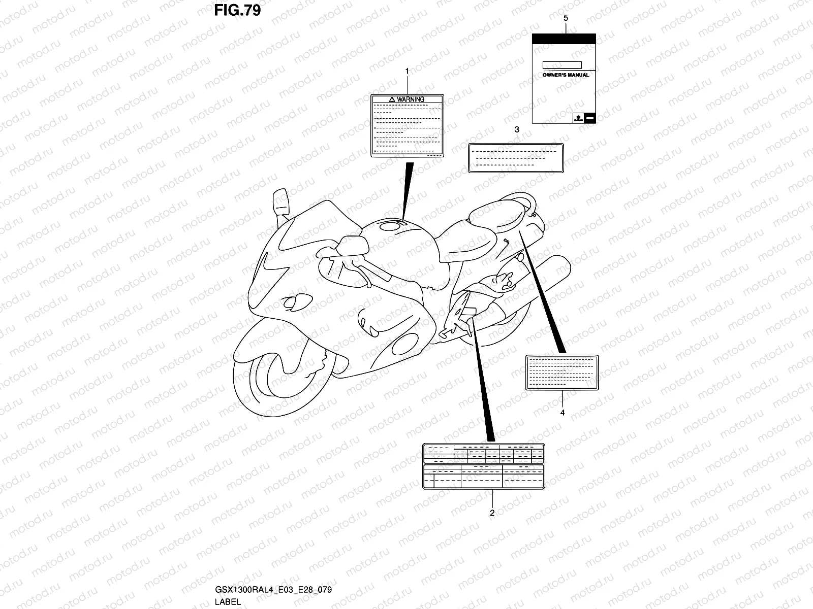 79 - LABEL (GSX1300RAL4 E03)