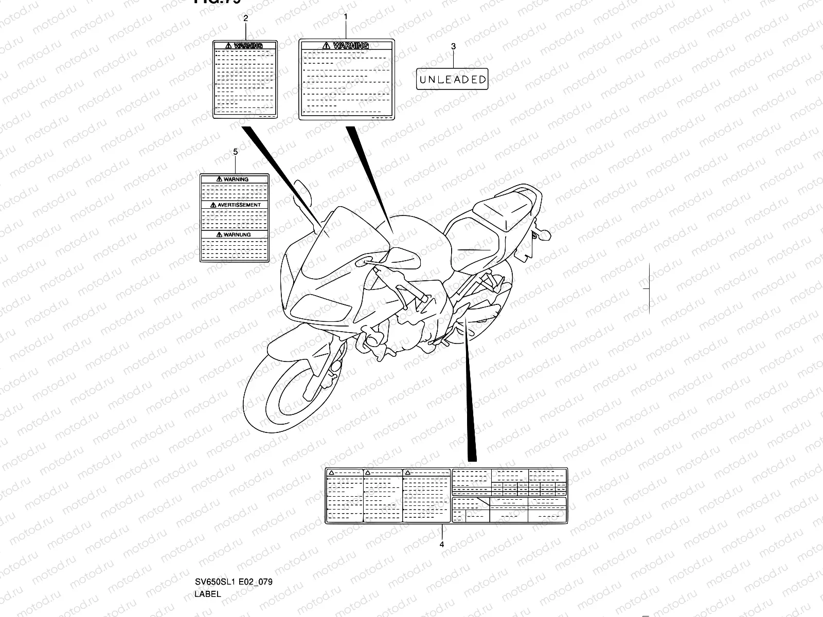 79 - LABEL (SV650SUL1 E24)