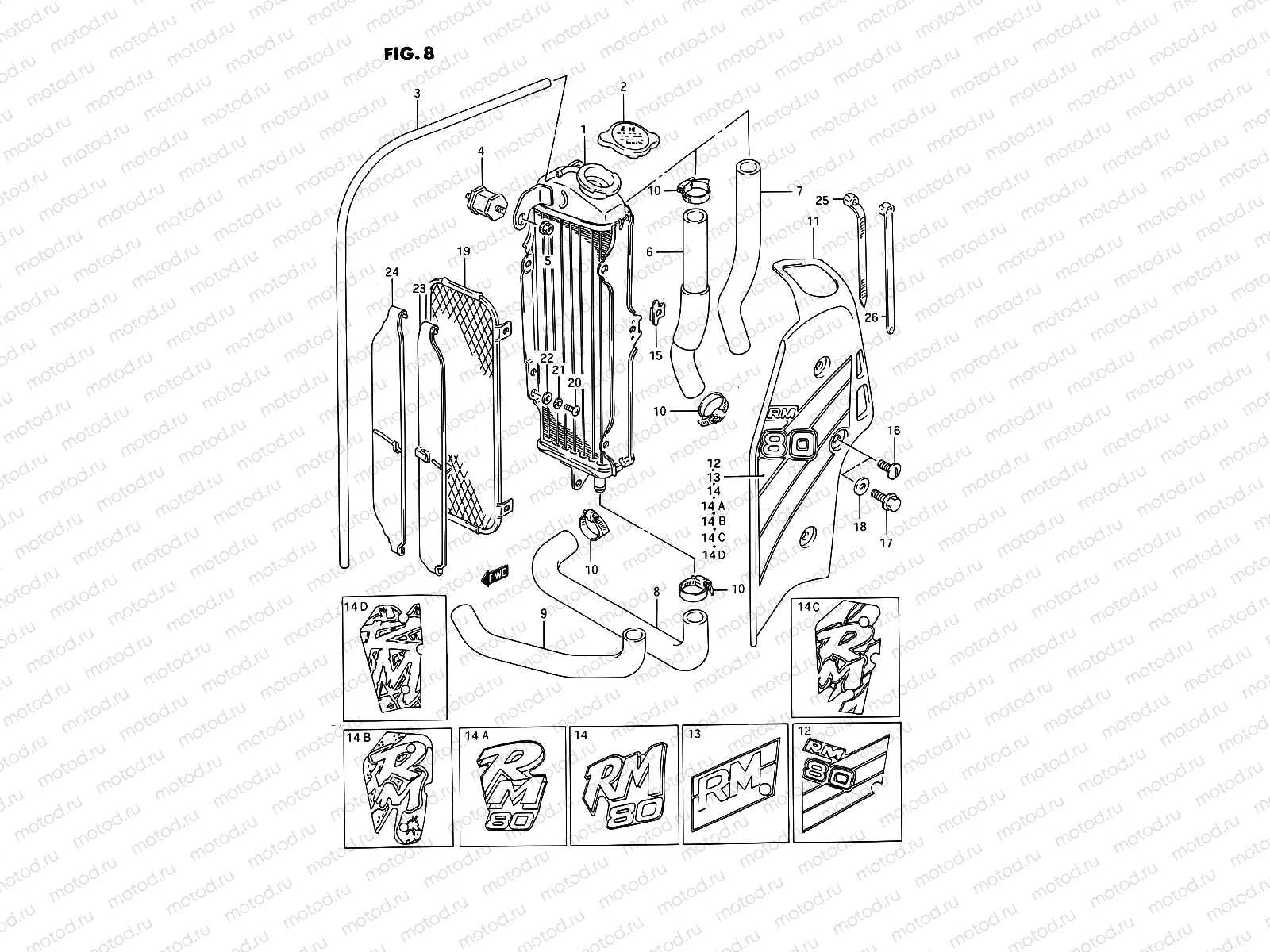 8 - RADIATOR (MODEL G/H/K/L/M/N/P)