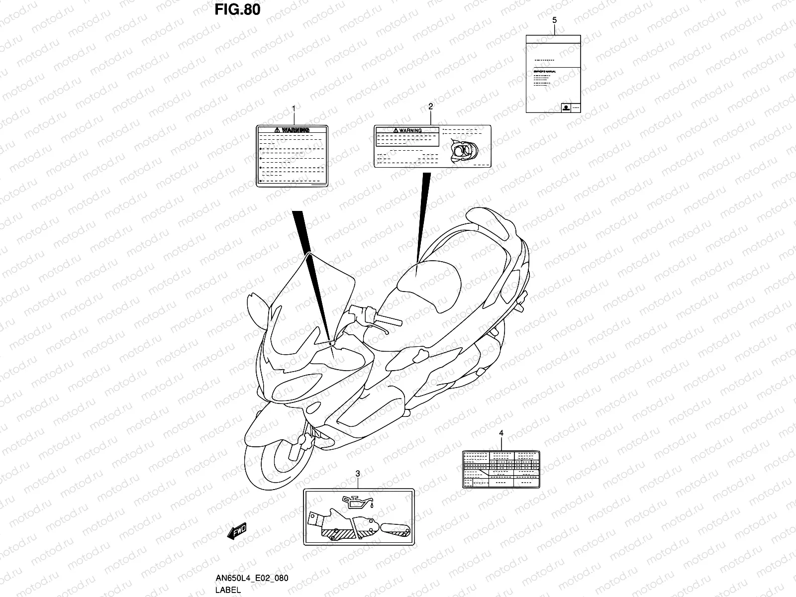 80 - LABEL (AN650ZL4 E02)