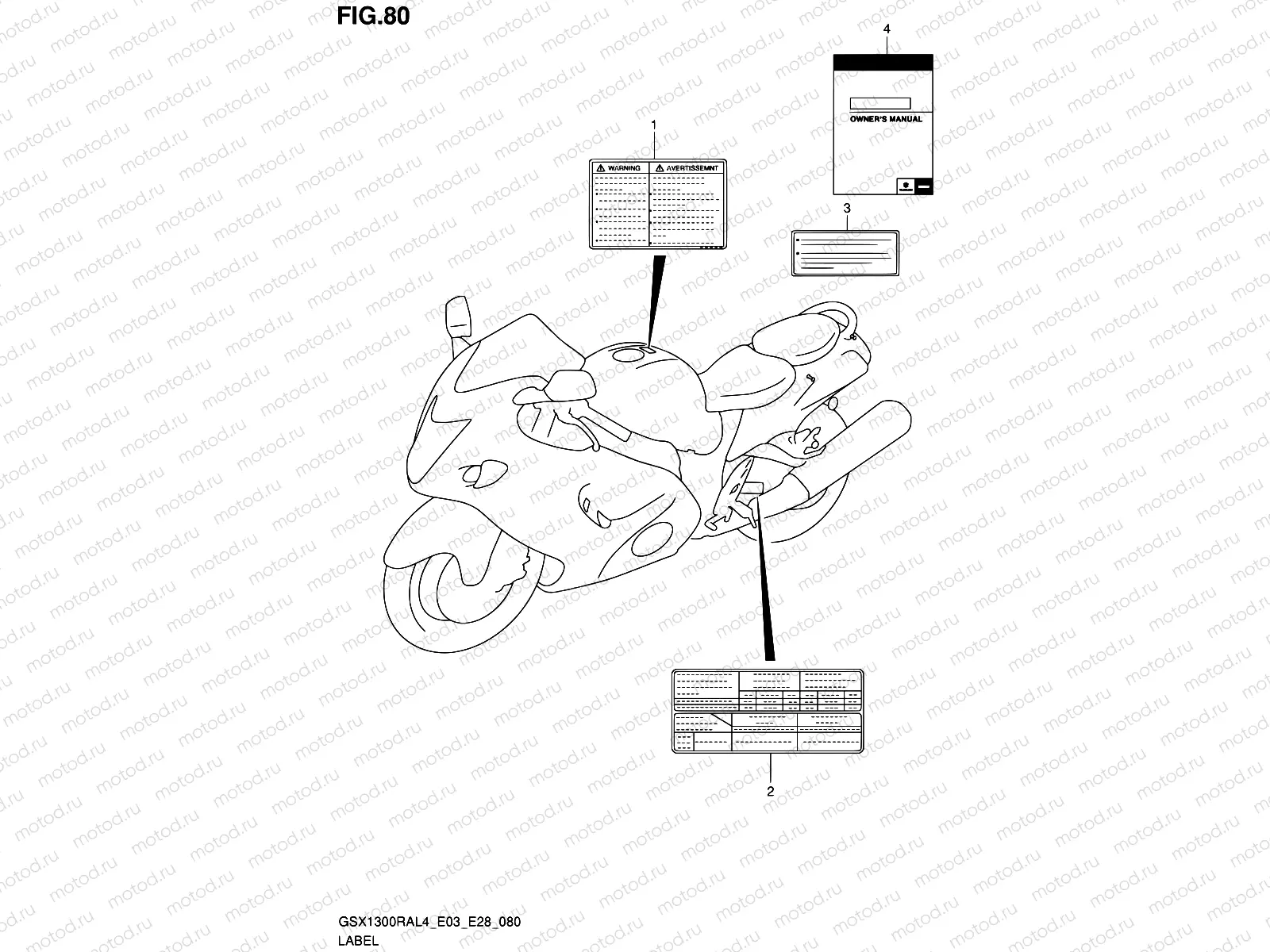 80 - LABEL (GSX1300RAL4 E28)