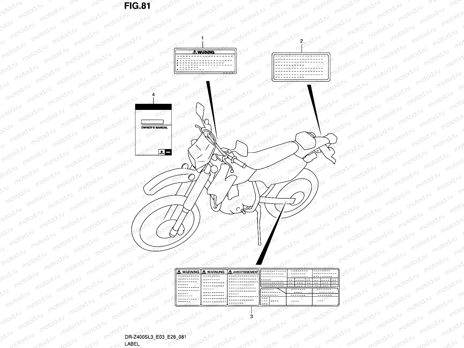 81 - LABEL (DR-Z400SL3 E03)