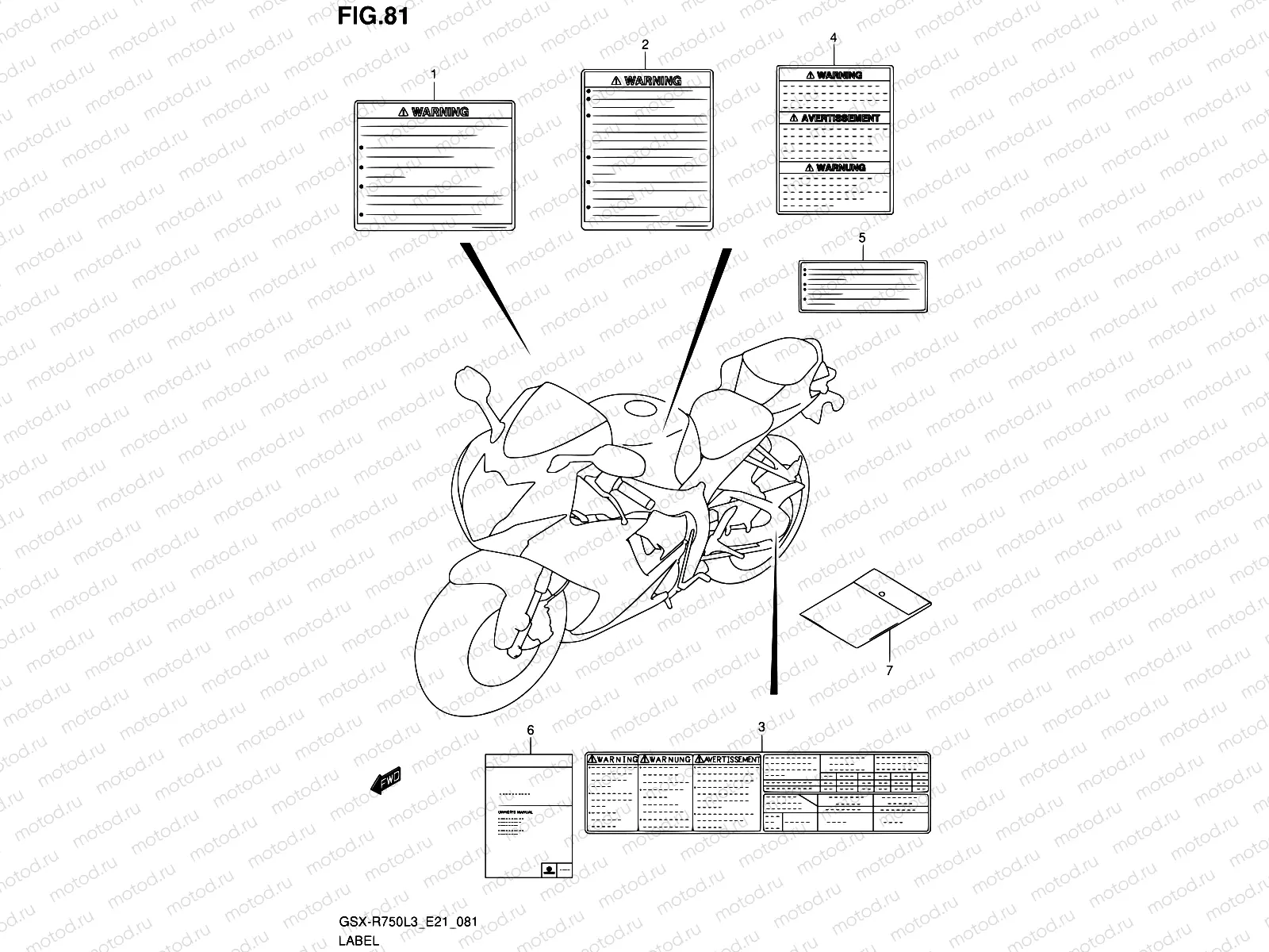 81 - LABEL (GSX-R750UFL3 E21)