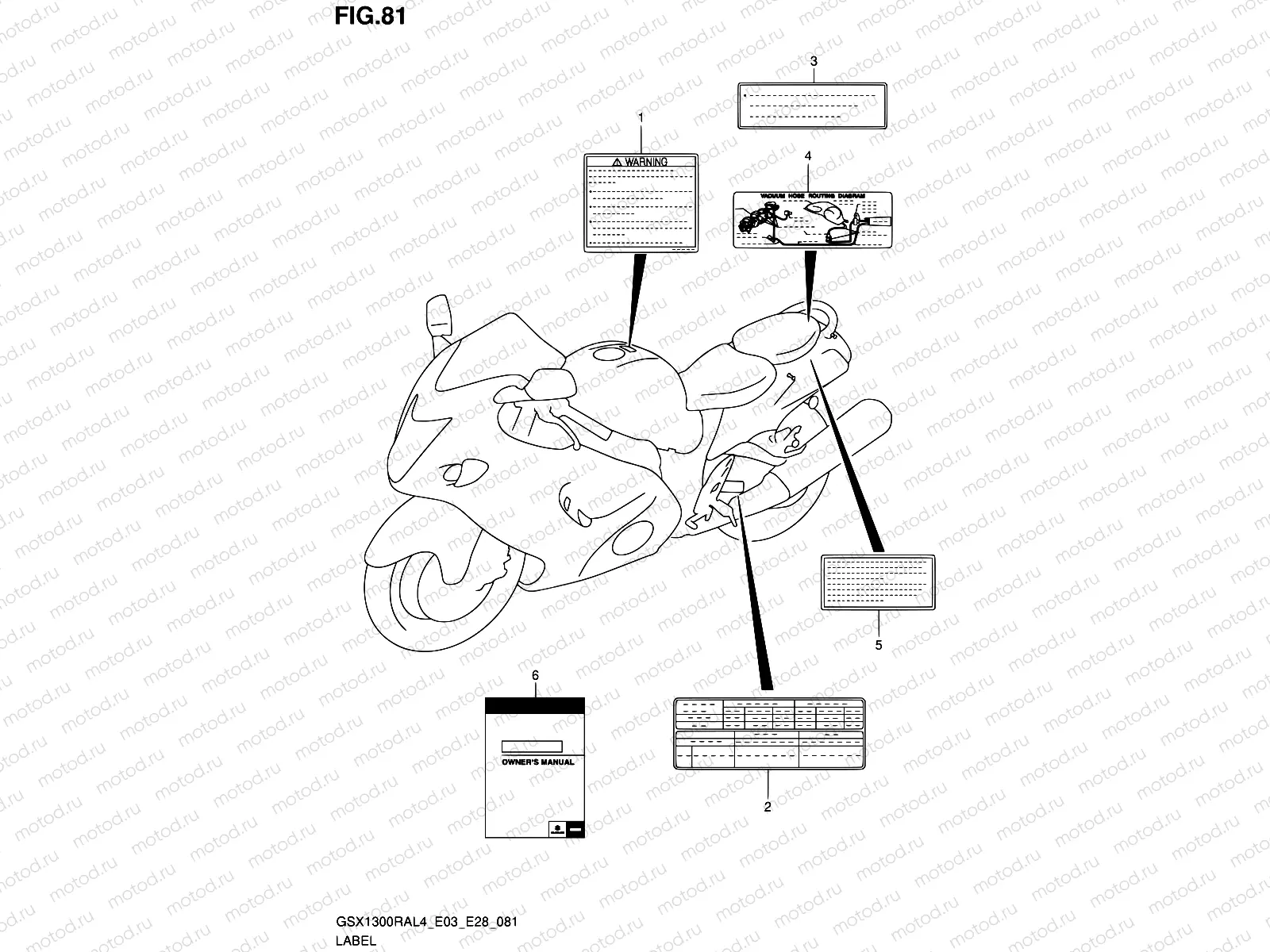 81 - LABEL (GSX1300RAL4 E33)