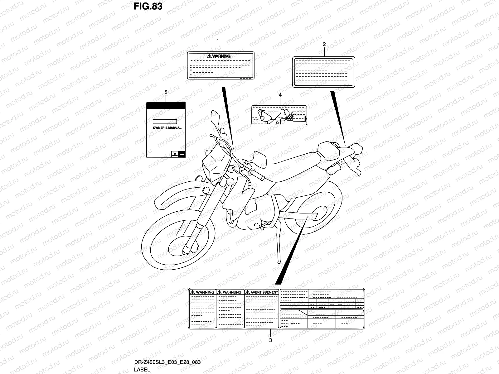 83 - LABEL (DR-Z400SL3 E33)