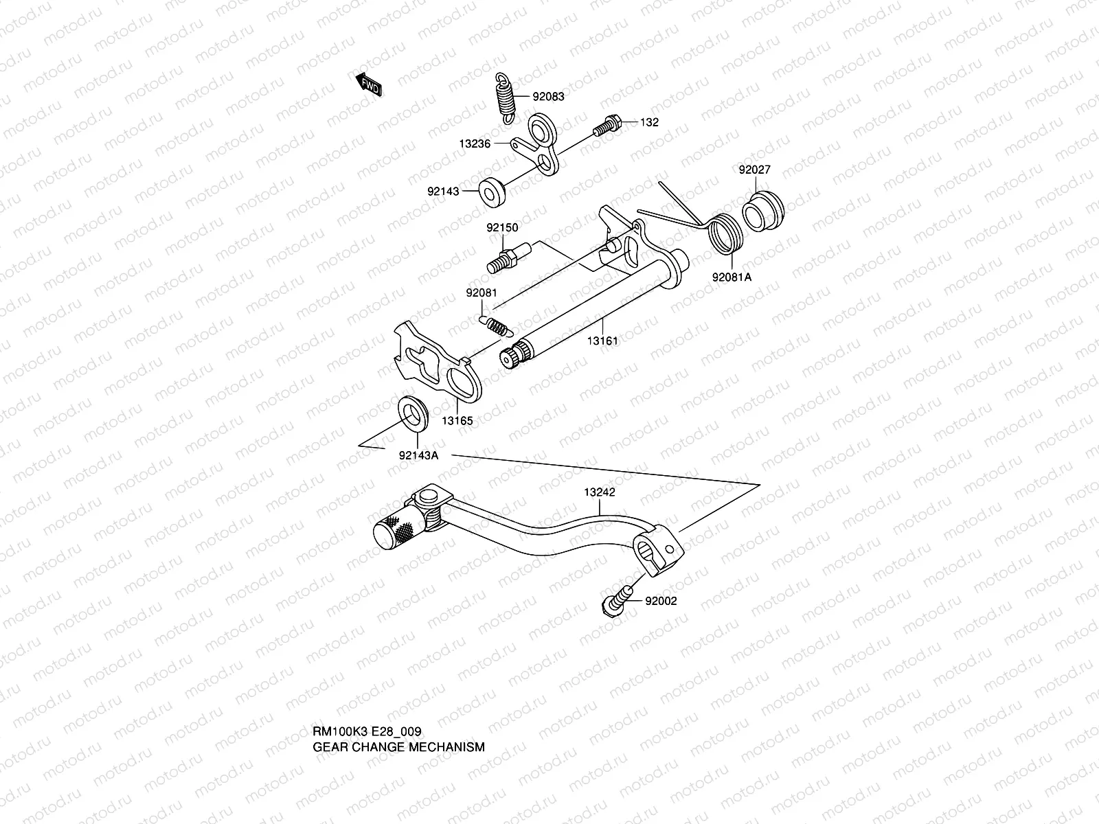 9 - GEAR CHANGE MECHANISM