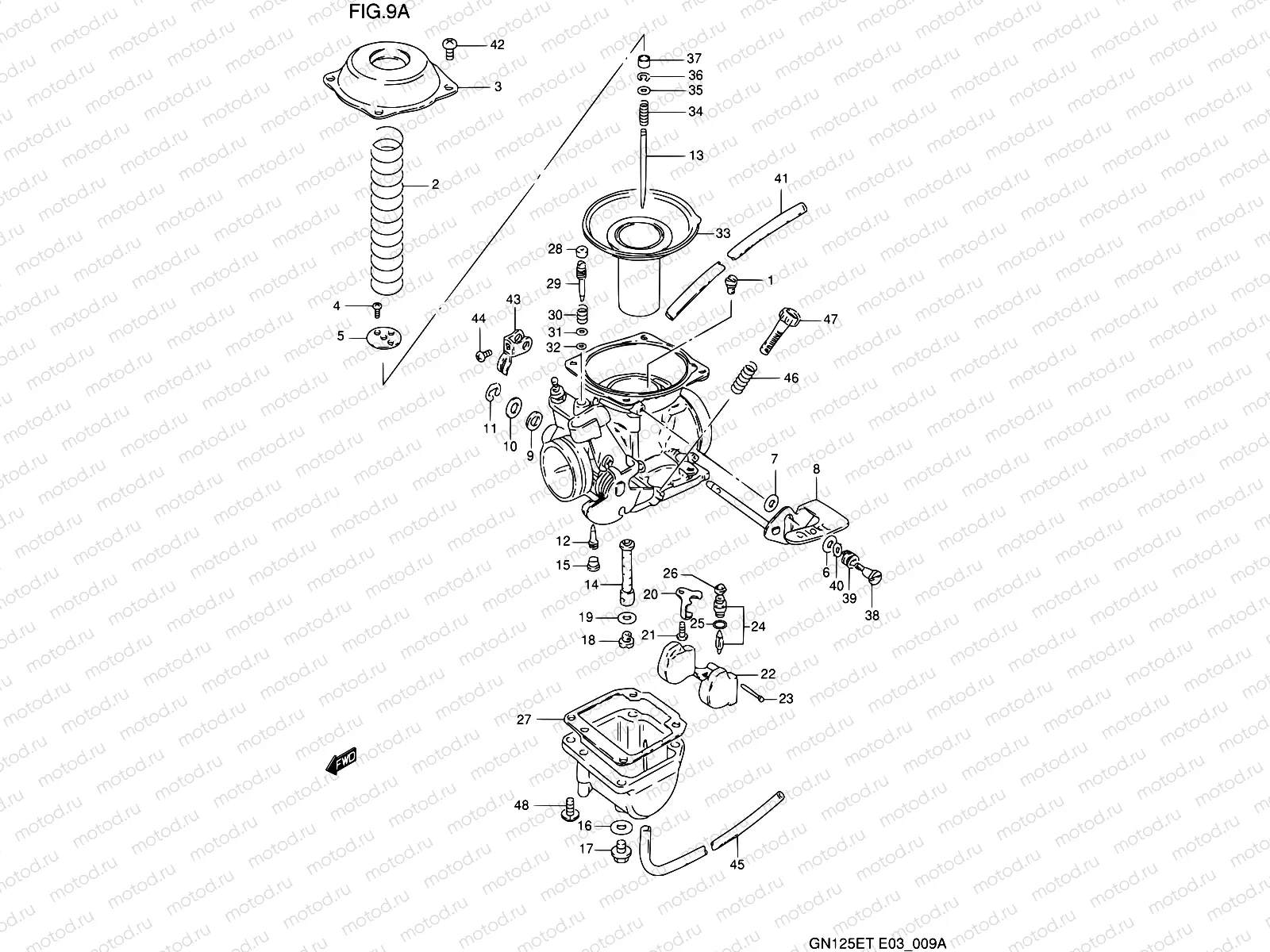 9A - CARBURETOR (MODEL S/T)