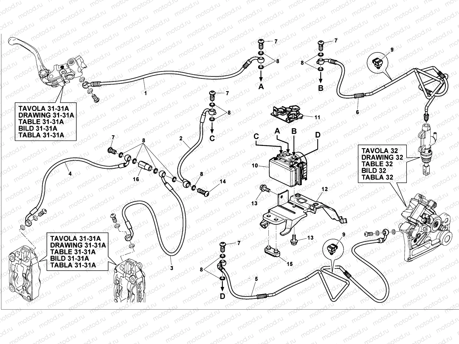 ABS HYDRAULIC SYSTEM