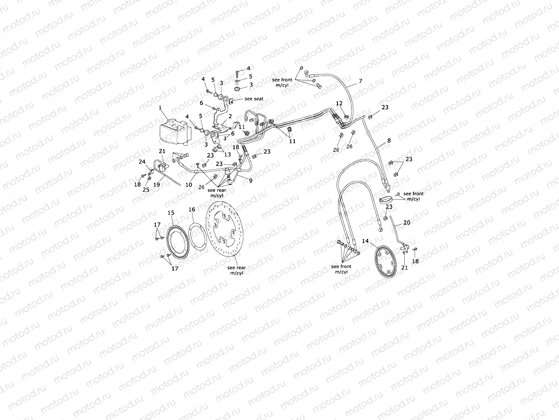 ABS System
