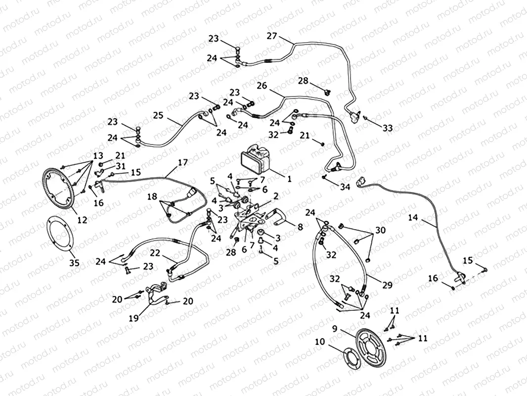 ABS System
