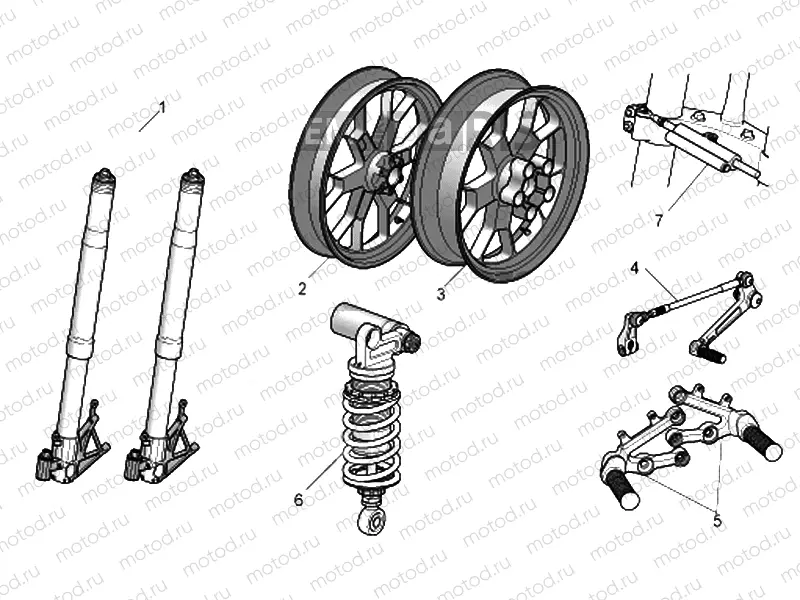 Acc. - Cyclistic components