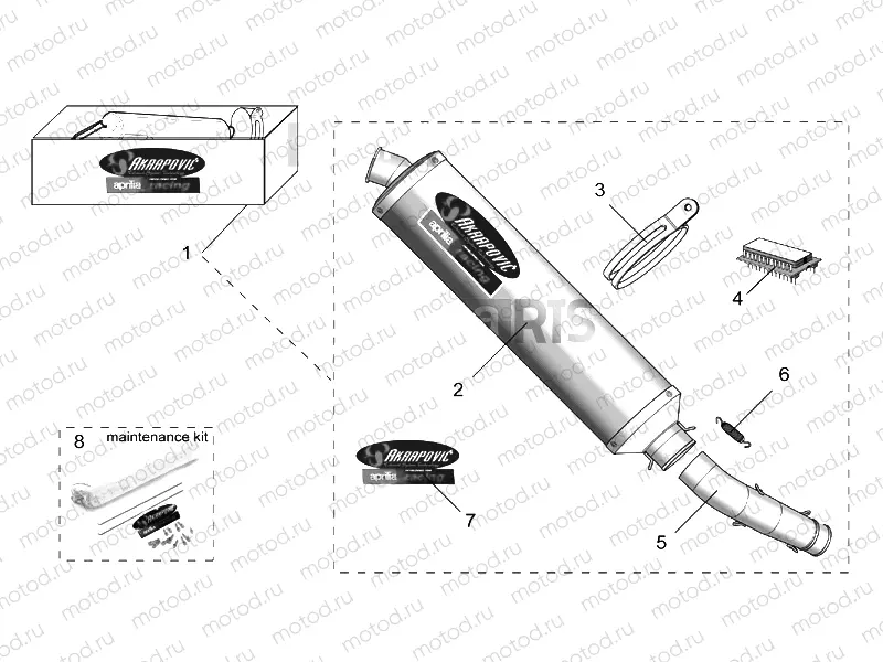 Acc. - Performance  parts I