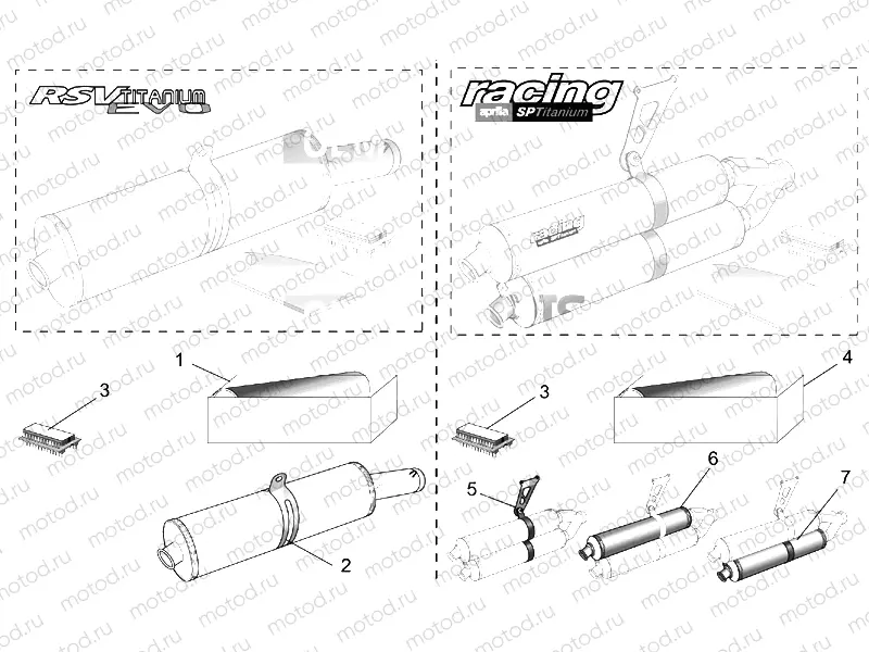 Acc. - Performance  parts III