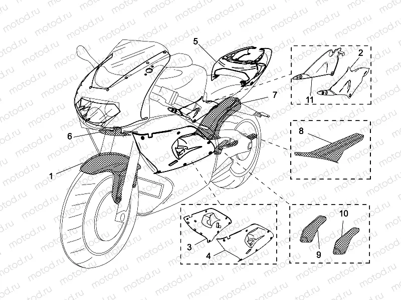 Acc. - Special body parts