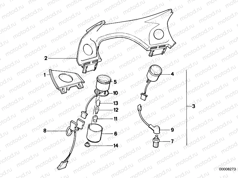 Additional instruments