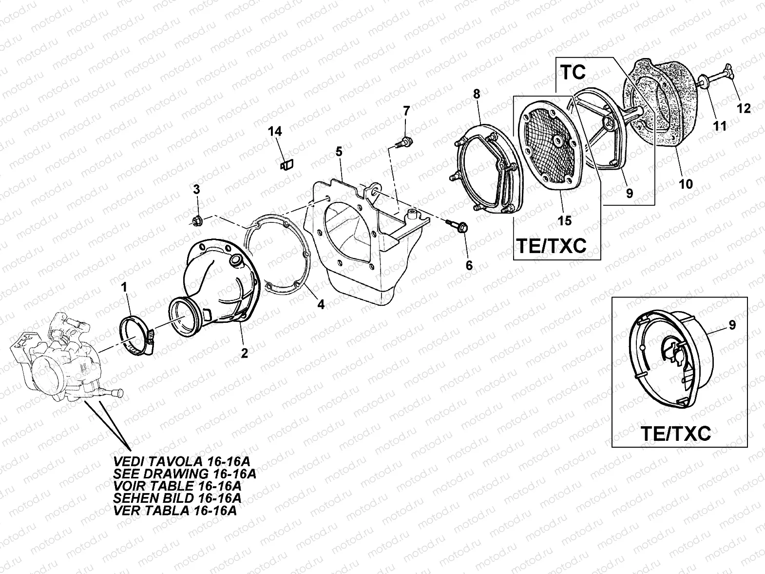AIR BOX (TE-TXC)