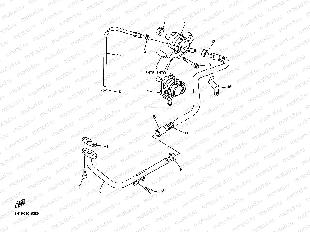 Air index system