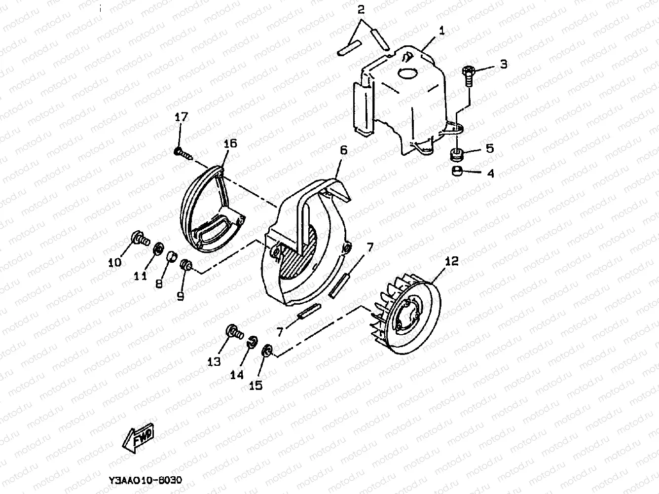 AIR SHROUD & FAN