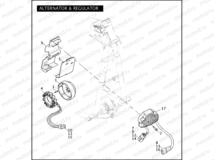 ALTERNATOR & REGULATOR