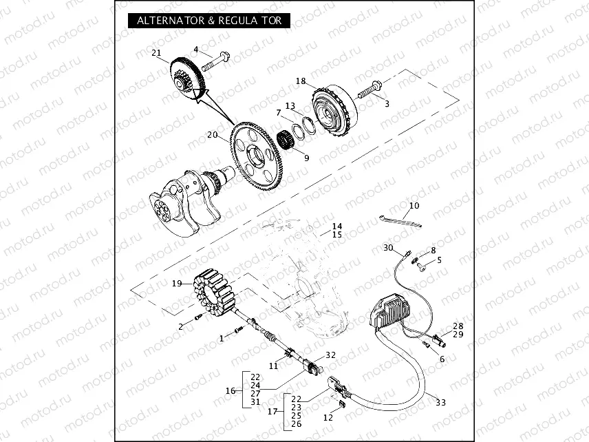 ALTERNATOR & REGULATOR