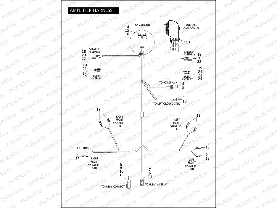 AMPLIFIER HARNESS