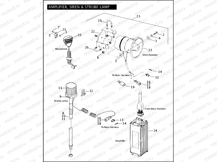 AMPLIFIER, SIREN & STROBE LAMP