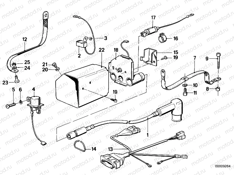 Anti-interference kit